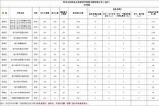 梦游！欧文半场7中0仅拿1分3板3助